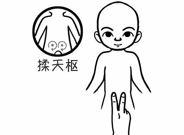 寶寶便秘怎么辦？小兒推拿有效嗎？