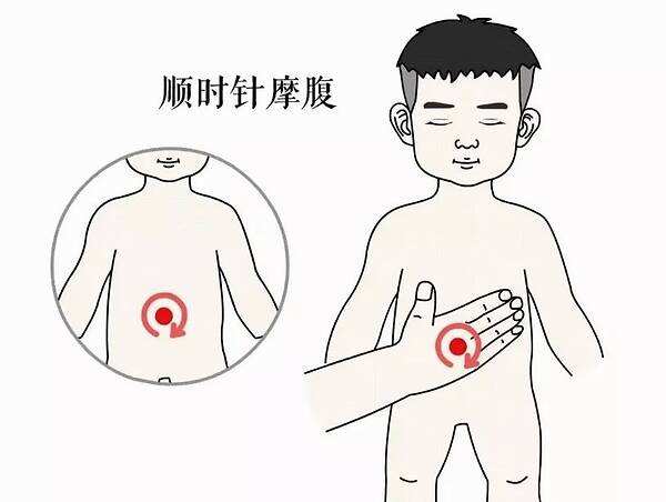 寶寶便秘怎么辦？小兒推拿有效嗎？