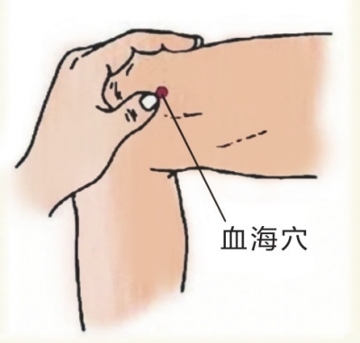 月經(jīng)不調？艾灸這些穴位有奇效！