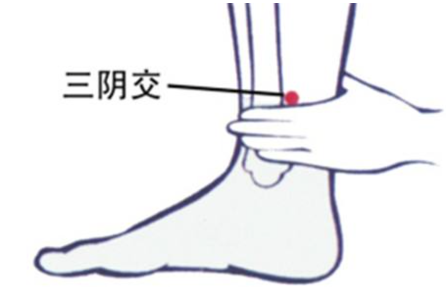 月經(jīng)不調？艾灸這些穴位有奇效！