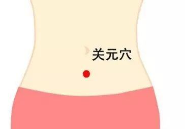 月經(jīng)不調？艾灸這些穴位有奇效！